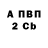 КЕТАМИН VHQ Alexey Aksenov